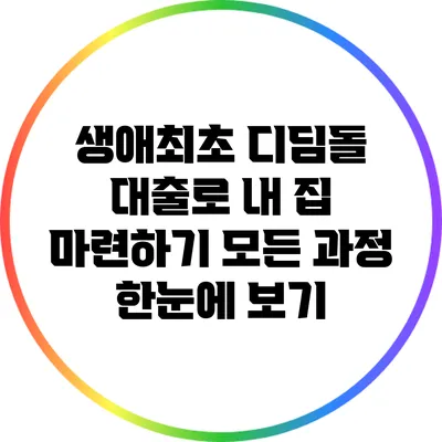 생애최초 디딤돌 대출로 내 집 마련하기: 모든 과정 한눈에 보기