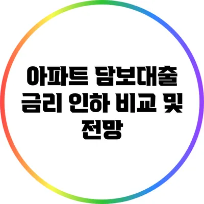 아파트 담보대출 금리 인하: 비교 및 전망