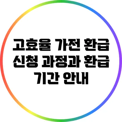 고효율 가전 환급 신청 과정과 환급 기간 안내