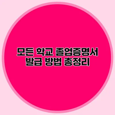 모든 학교 졸업증명서 발급 방법 총정리