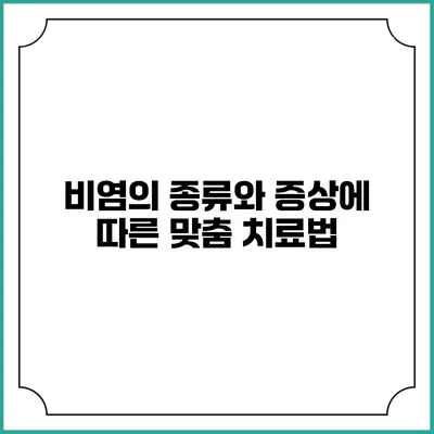 비염의 종류와 증상에 따른 맞춤 치료법