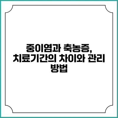 중이염과 축농증, 치료기간의 차이와 관리 방법